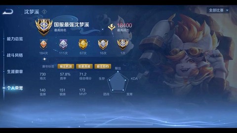 王者荣耀上单什么意思[图2]