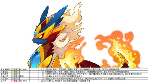 赛尔号阿瑞斯怎么打[图1]