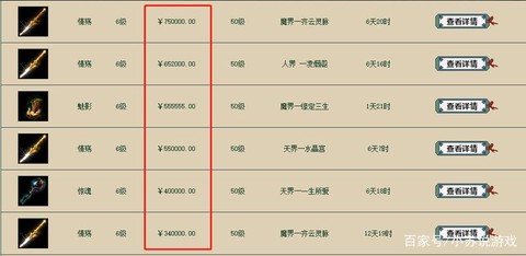大话西游2怎么赚钱啊[图2]
