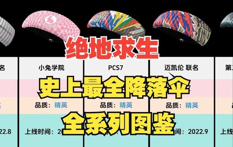 绝地求生怎么下降落伞[图2]