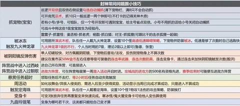 问道手游怎么过公式[图1]