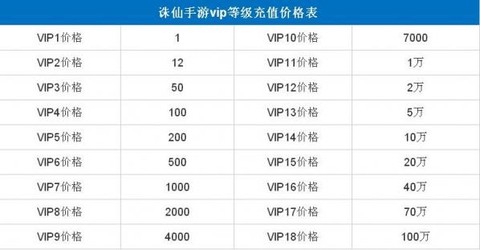 诛仙手游怎么自由定价[图2]