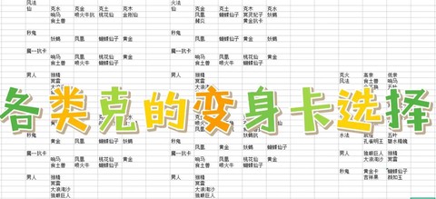 大话2克金变什么卡[图2]