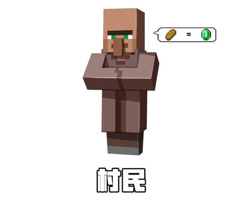 我的世界怎么有村民[图2]