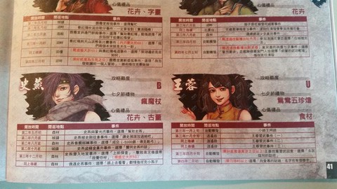 侠客风云传怎么娶妻[图2]