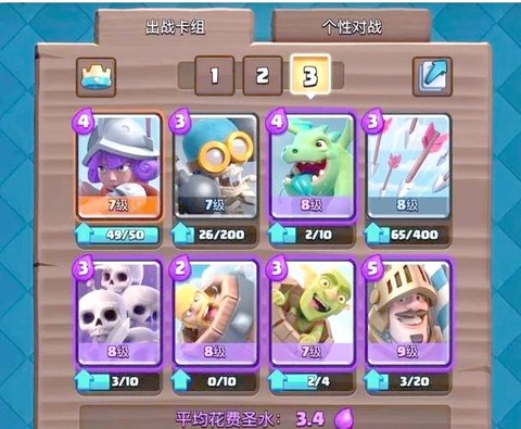 皇室战争4000杯什么水平[图1]