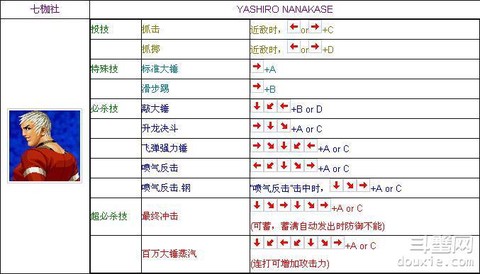 ios拳皇98怎么联机[图1]