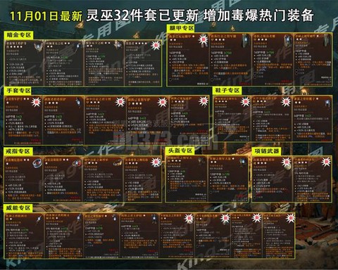 暗黑破坏神装备怎么鉴定[图2]