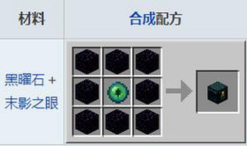 我的世界末影箱怎么拆[图1]