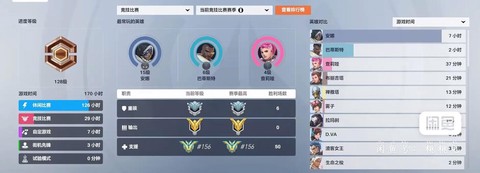 守望先锋怎么做代练[图1]