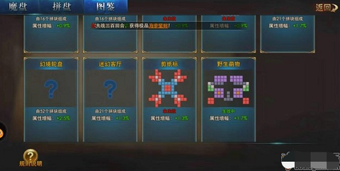 永恒纪元格挡有什么用[图2]