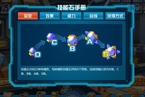 赛尔号异能原石怎么得[图2]