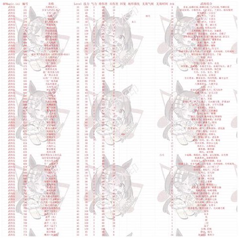 三国群英传7武将怎么[图1]