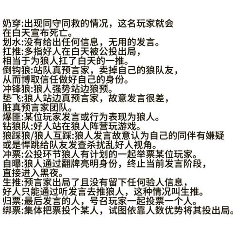 狼人杀惩罚中什么意思[图2]