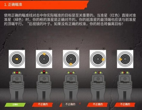 绝地求生瞄准器怎么用[图1]