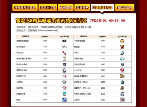 冒险岛2怎么给小号钱[图2]