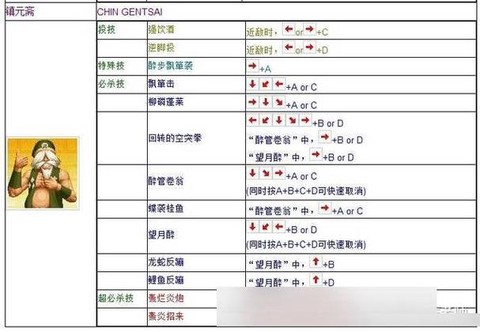 拳皇97电脑怎么开始[图2]