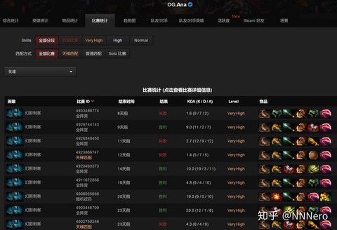 dota2怎么打钱快[图1]