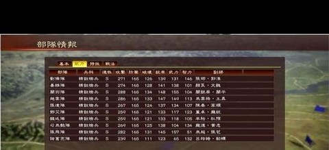 三国志13瘟疫怎么[图1]