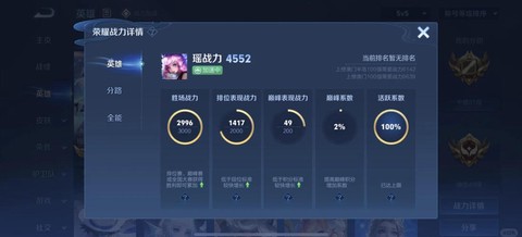 王者荣耀人气值怎么刷[图2]
