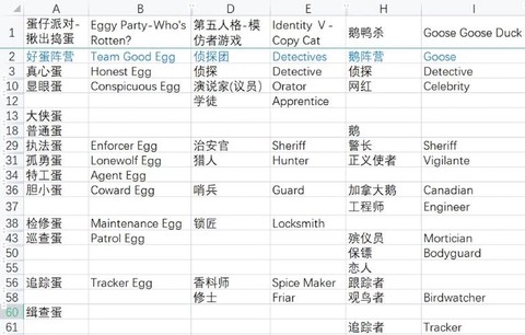 狼人杀什么名字有好感[图1]