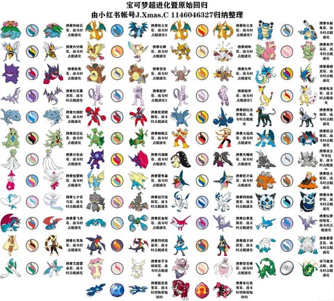 宝可梦剑梦特怎么出[图2]